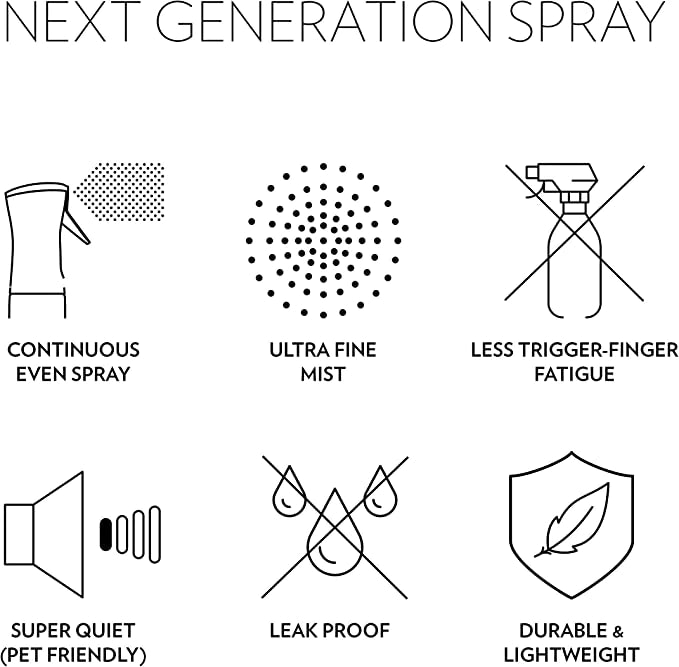 Ultra Fine Mist Bottle Sprayer - 10 Oz (White) Empty.