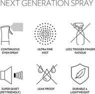 Ultra Fine Mist Bottle Sprayer - 10 Oz (White) Empty.